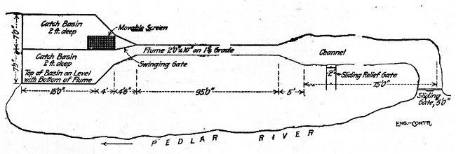 Fig. 7.—Arrangement of Sand Washing Plant at Lynchburg, Va.