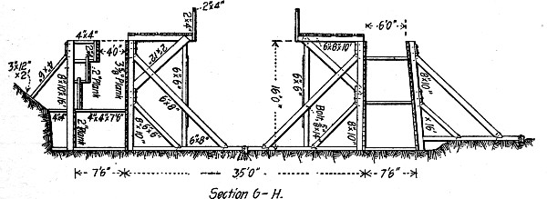 Fig. 74.—Forms for Guard Lock, Illinois & Mississippi Canal.