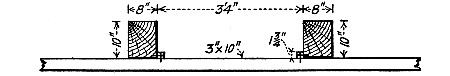 Fig. 76.—Sketch Showing Method of Attaching Lagging to Studs, Illinois & Mississippi Canal.