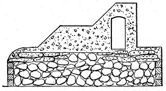 Fig. 78.—Cross Section of Marquette Breakwater Showing Manner of Constructing Footing with Bags of Concrete.