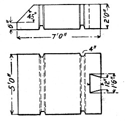 Fig. 79.—Details of Toe Blocks for Footing, Marquette Breakwater.