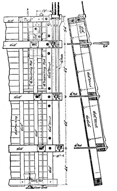 Fig. 87.—Device for Locking End and Side of Mold for Concrete Blocks for Pier at Superior, Wis.