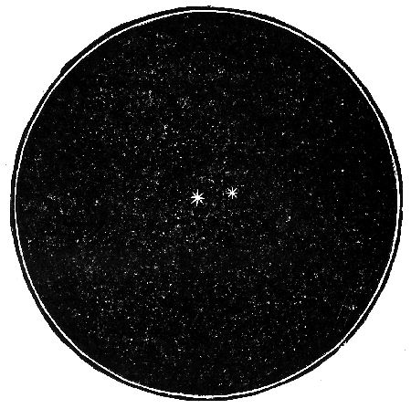 Fig. 17.—The double star Mizar.