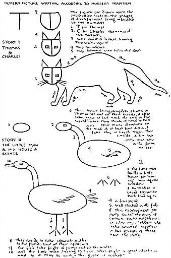 Modern Picture-writing According To Nursery Tradition