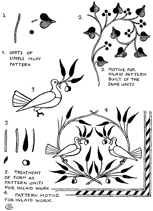 1. Units of Simple Inlay Pattern; 2. Motive for Inlaid Pattern Built of the Same Units; 3. Treatment of Form as Pattern Units for Inlaid Work; 4. Pattern Motive for Inlaid Work