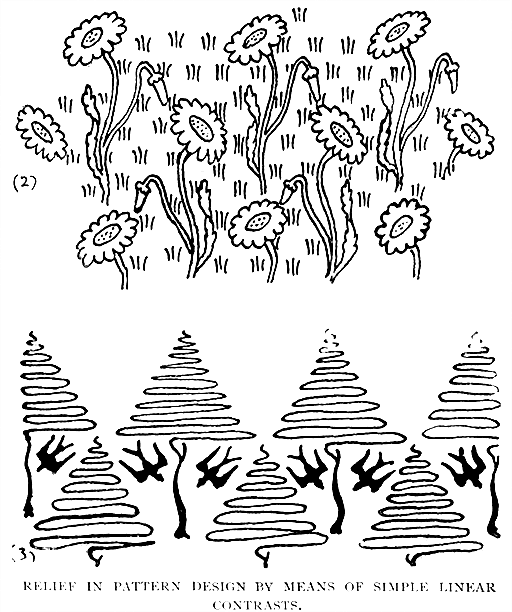 Relief in Pattern Design by Means of Simple Linear Contrasts (2), (3)