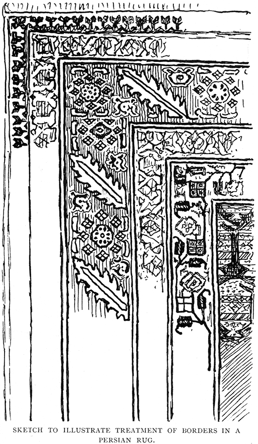 Sketch to Illustrate Treatment of Borders in a Persian Rug.