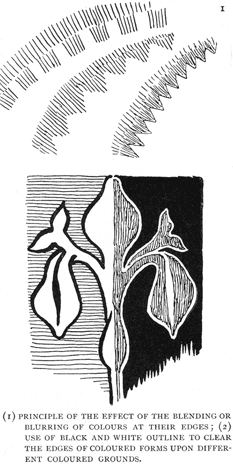 (1) Principle of the Effect of the Blending or Blurring of Colours at Their Edges; (2) Use of Black and White Outline to Clear the Edges of Coloured Forms upon Different Coloured Grounds.