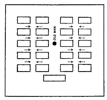 diagram: Old Man Tag