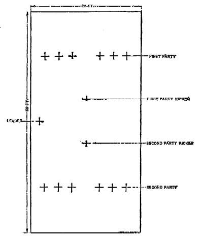 diagram: Hand Football