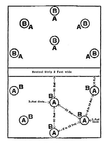 diagram: GROUND PLAN FOR NEW YORK CAPTAIN BALL