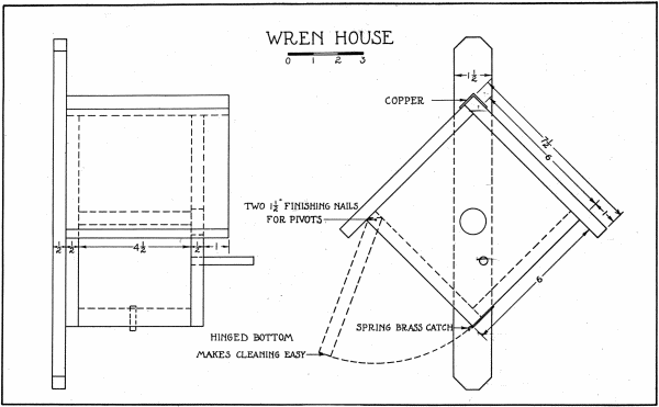 FIG. 14. (WREN HOUSE)