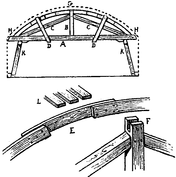 Fig. 25.