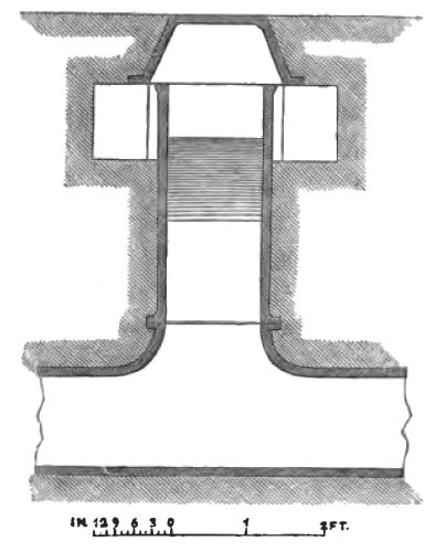 Fig 6. Opening for Suction-pipe.