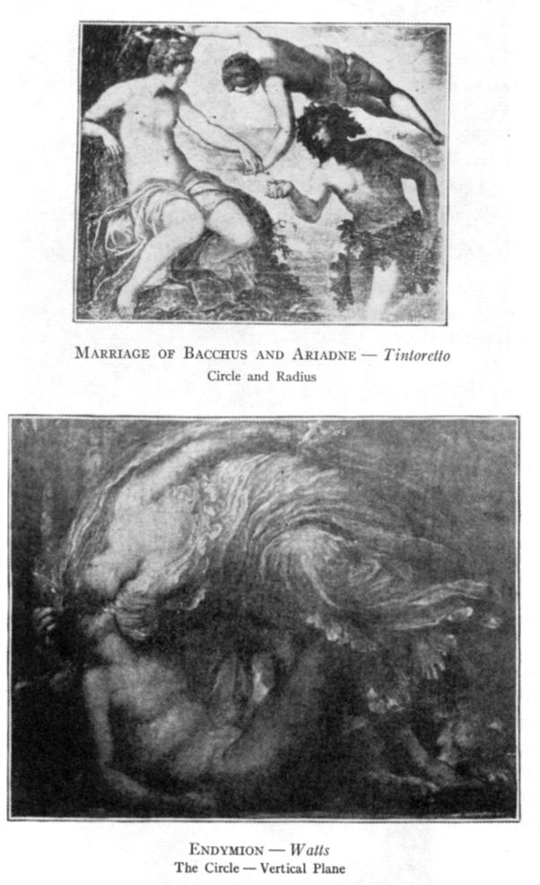 Marriage of Bacchus and Ariadne--Tintoretto (Circle and Radius); Endymion--Watts (The Circle--Vertical Plane)