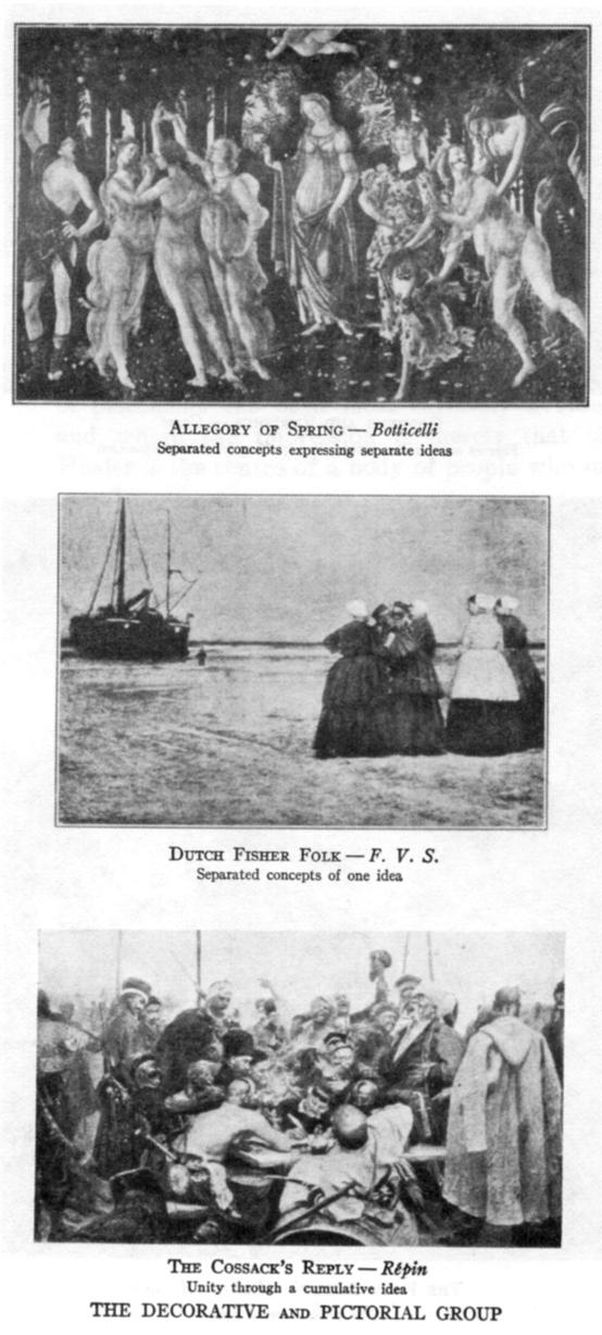 The Decorative and Pictorial Group; Allegory of Spring--Botticelli (Separated concepts expressing separate ideas); Dutch Fisher Folk--F. V. S. (Separated concepts of one idea); The Cossack's Reply--Repin (Unity through a cumulative idea)