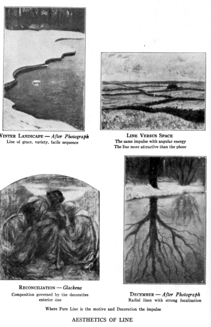 Aesthetics of Line, Continued, Where Line is the motive and Decoration is the Impulse; Winter Landscape--After Photograph (Line of grace, variety, facile sequence); Line Versus Space (The same impulse with angular energy, The line more attractive than the plane); Reconciliation--Glackens (Composition governed by the decorative exterior line); December--After Photograph (Radial lines with strong focalization)