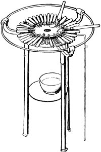 Fig. 85.—Finishing Stove