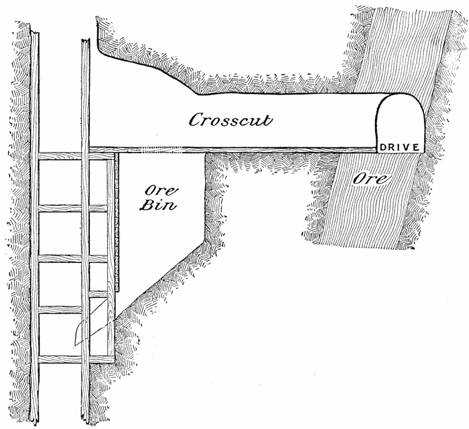 Fig. 15