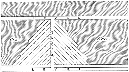 Fig. 26