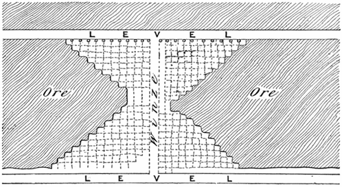 Fig. 27