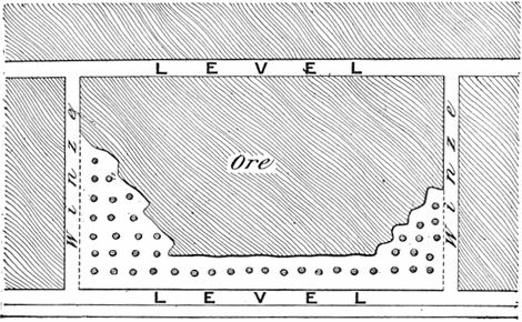 Fig. 28