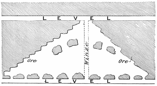 Fig. 40