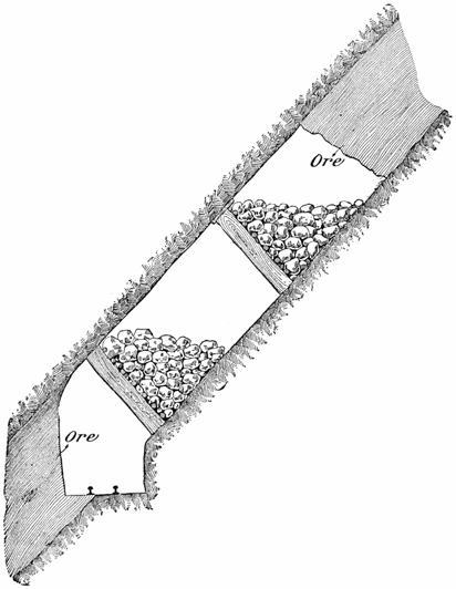 Fig. 43