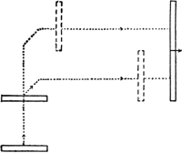 From Column Of Platoons To Line On Right.