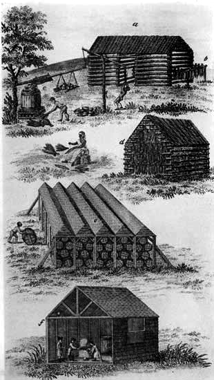 PLANTATION TOBACCO HOUSES AND PUBLIC WAREHOUSES