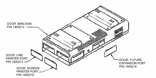 FIGURE 3. Expansion Interface, Front View—Doors Removed.