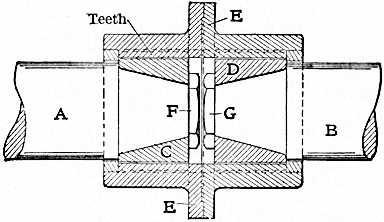 Fig. 67