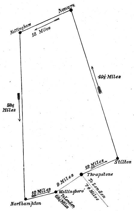 route diagram