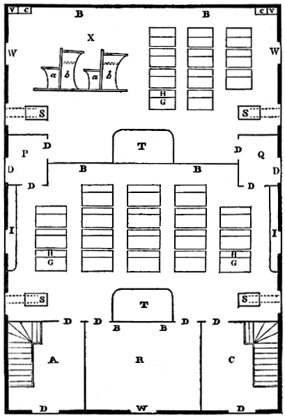 Primary and Intermediate Department, on first floor.  Size, 36 by 64 feet.  Scale, 12 feet to the inch.