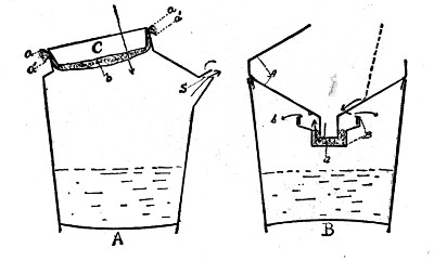 Fig. 10. Sanitary milk pails designed to diminish the introduction of hairs, scales, dirt, etc., into milk.