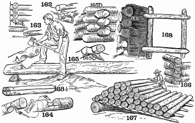 Showing how the logs are notched.