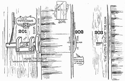 The Tippecanoe. A jack door-latch.