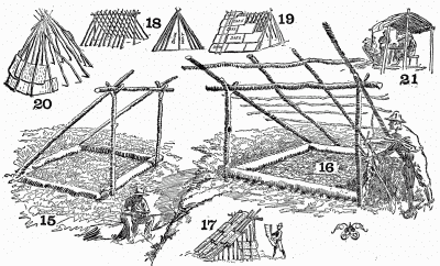 The Adirondack. The scout, the pioneer, and the bark teepee.