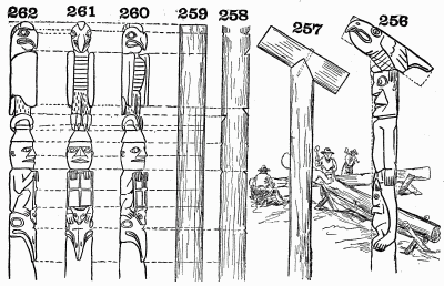 Totem-poles and how to make them.