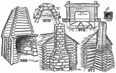 Detail for fireplaces and flues.