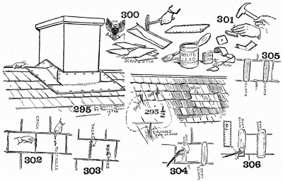 How to mend a shingle or tin roof.