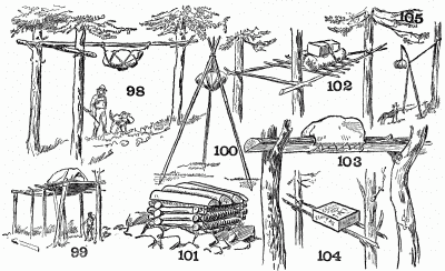 Simple forms of caches.