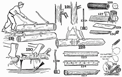 How to split a log, chop a log, flatten a log, and trim a tree.