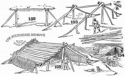 Details of the Stefansson sod shack.