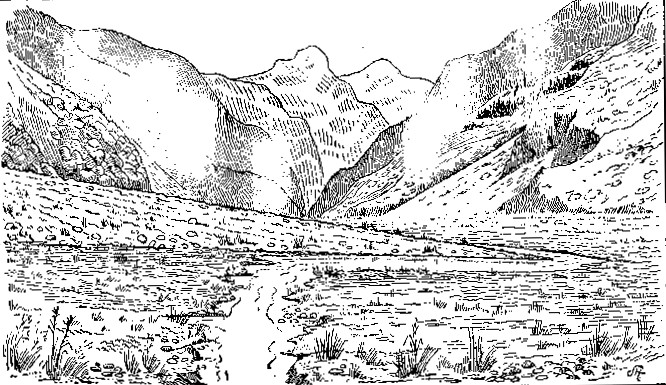 Fig. 29.—Diagram of an Alpine valley, showing a river cone. Lateral view.