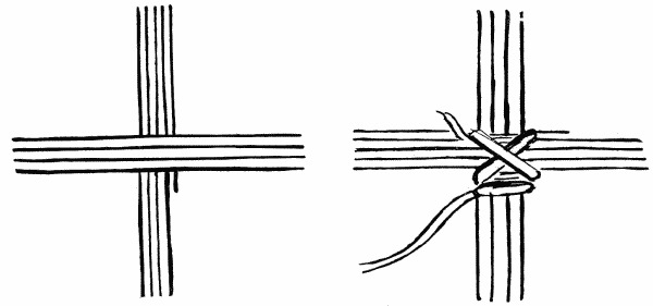 Figure 1      Figure 2  TO START A REED MAT OR SIMPLE BASKET