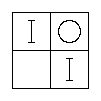 Diagram representing all x are y and all y prime are x prime