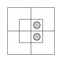 Diagram representing Never