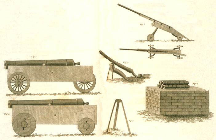 Sketches of Chinese Artillery.  References.  Fig. 1 Iron four Pounder about 8 feet long at Han cheu Fou 2. Iron four Pounder about 8 feet long at Chong san chien 3. A Field Piece about the Calibre and length of our Wall Piece but of much greater thickness of Metal 4. Half Pounder Field Piece 5. A Platform of Masonry with irregular Pieces about 2 pounders probably for throwing stones. They are thus placed in the open Spaces at the Gate Ways at PEKIN and Ton cheu 6. A Stand for Field Pieces at Cou pe keou  Fig. 1  Fig. 2  Fig. 3  Fig. 4  Fig. 5  Fig. 6  Published May 1st. 1804 by Cadell & Davies Strand.  Neele sculp. 352 Strand.