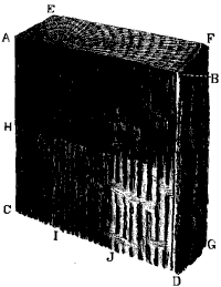 Fig. 16.